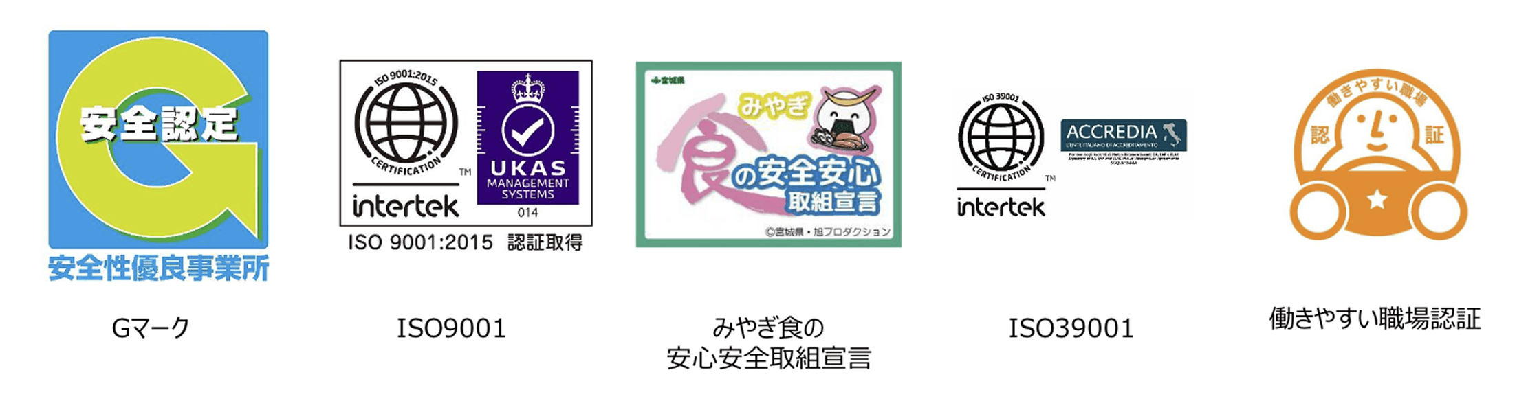 認証マーク